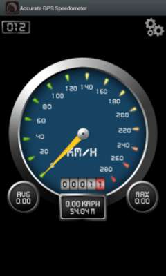 Play Accurate GPS Speedometer 