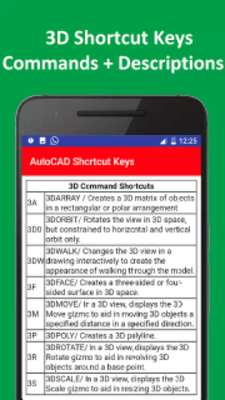 Play AutoCAD Shortcuts Keys 3D & 2D Commands 