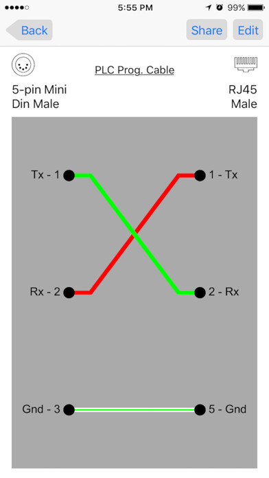 Play Cable pinouts 