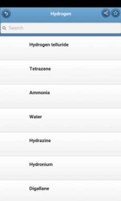 Play Chemical compounds 