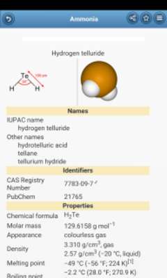 Play Chemical compounds 