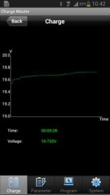 Play com.skyrc.chargemastewifi 