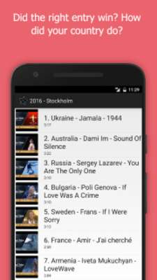 Play Eurovision Songs 