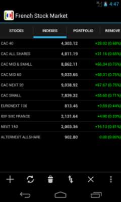 Play French Stock Market 