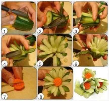 Play fruit carving step by step 