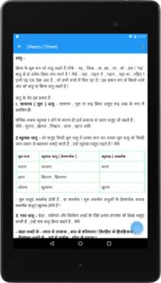 Play Hindi Grammar & Tenses in Eng 