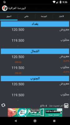 Play البورصة العراقية Iraq Boursa 