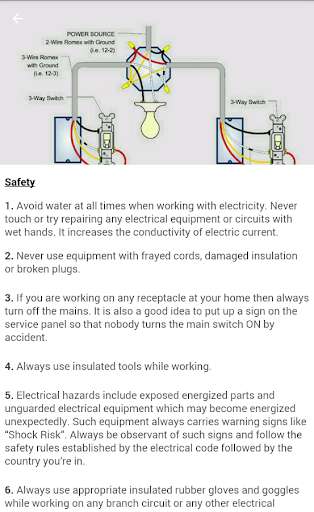 Play APK Learn Electrical Wiring  and enjoy Learn Electrical Wiring with UptoPlay com.andromo.dev445013.app564059