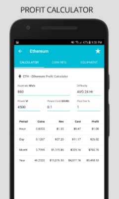 Play Mine The Coin - Crypto Mining Profit Calculator 