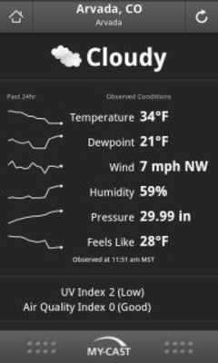 Play My-Cast Weather 