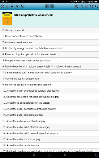 Play Ophthalmic Anaesthesia 