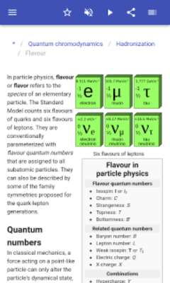 Play Physical theories 