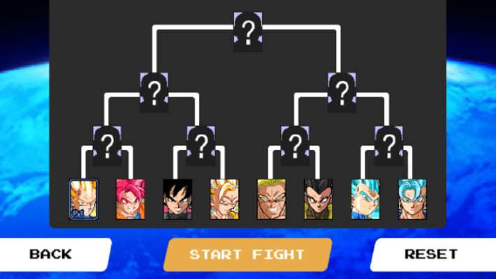 Play Saiyan Prince: The Way of legend 