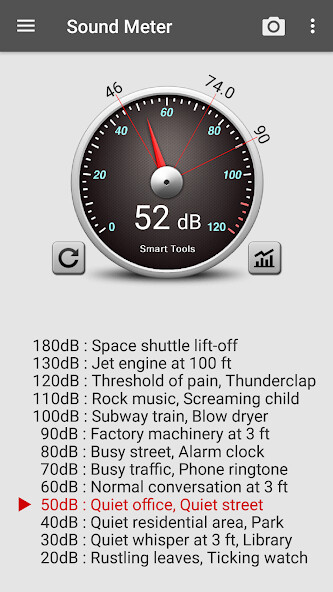 Play APK Sound Meter  and enjoy Sound Meter with UptoPlay com.jylsoft.Soundmeter