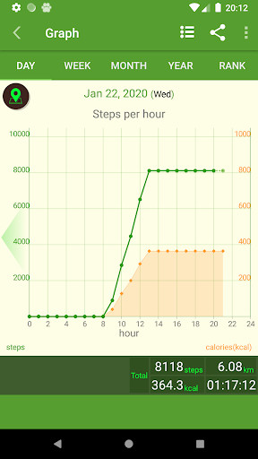 Play APK StepWalk Pedometer  and enjoy StepWalk Pedometer with UptoPlay jp.gr.java_conf.fum.android.stepwalk