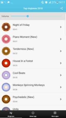 Play Top Ringtones 2020 - Free Ringtones for Android™ 