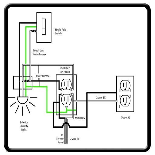 Play APK Electrical Wiring Diagram  and enjoy Electrical Wiring Diagram with UptoPlay com.lasri.wiringdiagram