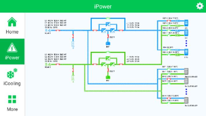 Play Fusion Module 