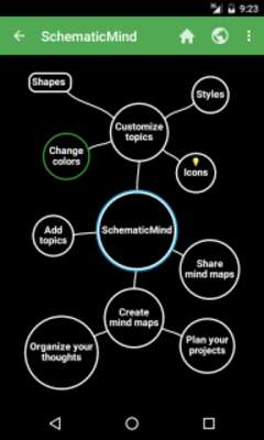 Play SchematicMind Free mind map 