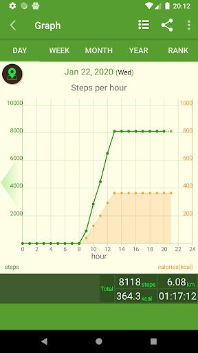 Play APK StepWalk Pedometer  and enjoy StepWalk Pedometer with UptoPlay jp.gr.java_conf.fum.android.stepwalk