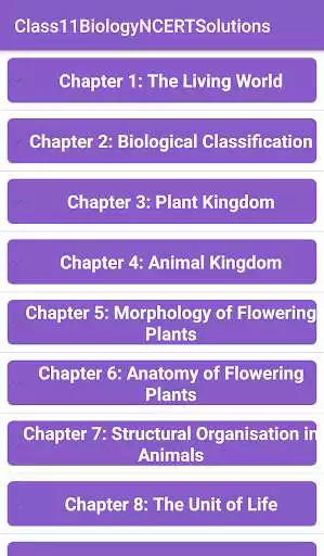 Play 11th Biology NCERT Solutions