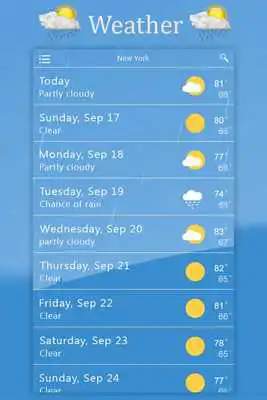 Play Aaj Ke Mausam Ki Jankari : Live Weather Forecast