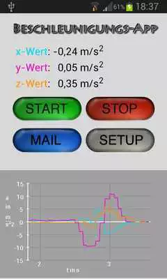 Play Acceleration-App