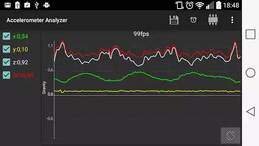 Play Accelerometer Analyzer  and enjoy Accelerometer Analyzer with UptoPlay