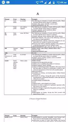 Play A Dictionary Of English Word Roots.