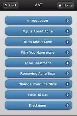 Play Advance Acne Treatment