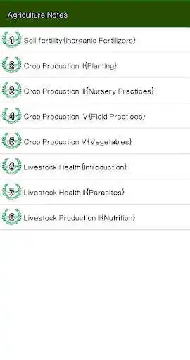 Play Agriculture Notes Form 1-4 and KCSE revision as an online game Agriculture Notes Form 1-4 and KCSE revision with UptoPlay