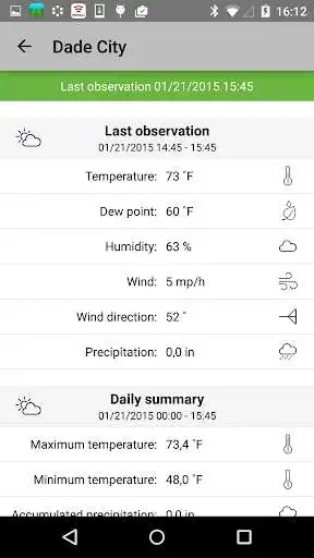 Play AgroClimate