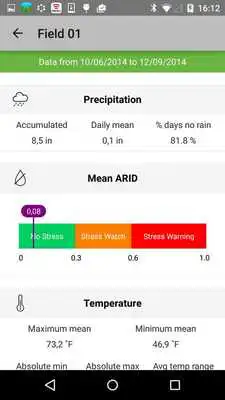 Play AgroClimate