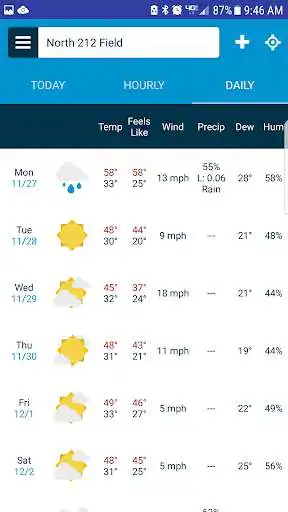 Play Ag Weather Tools