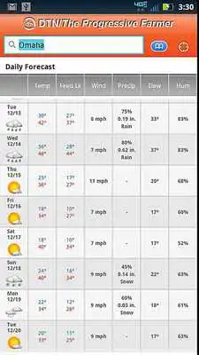 Play Ag Weather Tools