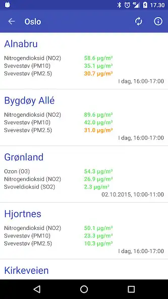 Play Air Pollution in Norway