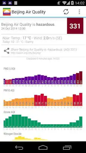 Play Air Quality: Real time AQI