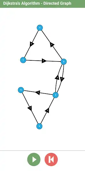 Play Algorhyme - Algorithms and Data Structures  and enjoy Algorhyme - Algorithms and Data Structures with UptoPlay