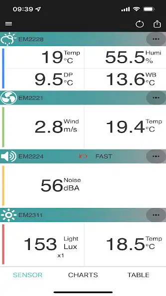 Play AllSensor  and enjoy AllSensor with UptoPlay