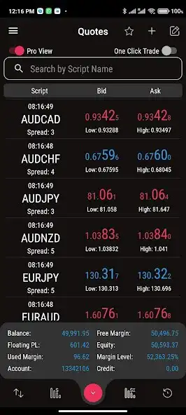 Play Alwesal Trading (ACFX)  and enjoy Alwesal Trading (ACFX) with UptoPlay