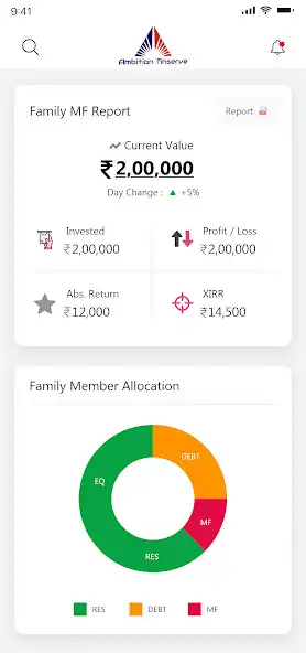 Play Ambition Finserve  and enjoy Ambition Finserve with UptoPlay