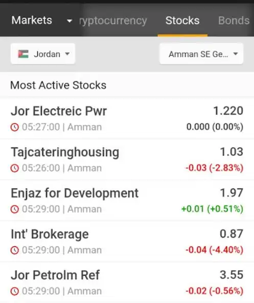 Play Amman Stock Exchange App as an online game Amman Stock Exchange App with UptoPlay