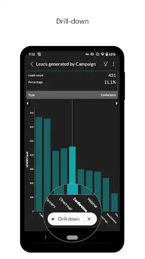 Play Analytics Plus - Dashboards as an online game Analytics Plus - Dashboards with UptoPlay