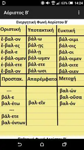 Play Ancient Greek Grammar