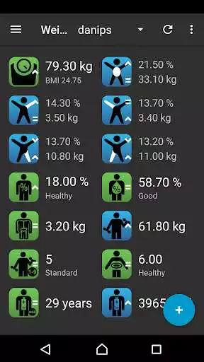 Play ANT+ Weight Scale Display