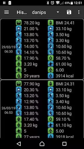 Play ANT+ Weight Scale Display