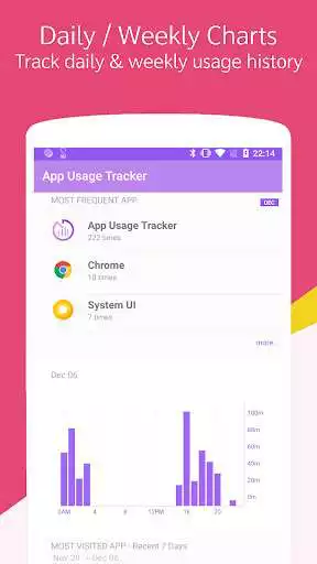 Play App Usage Tracker - Track App Usage as an online game App Usage Tracker - Track App Usage with UptoPlay