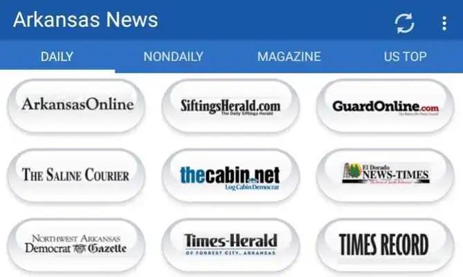 Play Arkansas Newspapers all News
