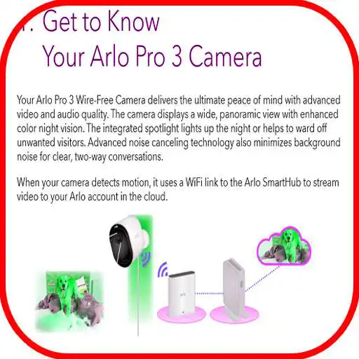 Play Arlo Pro 3 Camera Guide  and enjoy Arlo Pro 3 Camera Guide with UptoPlay