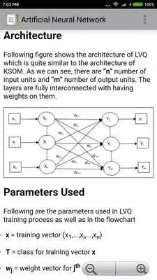 Play Artificial Neural Network